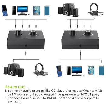 4-портов 3.5 мм стерео аудио превключвател Поддържа 1 вход 4 изход или 4 в 1 изход за PC, телефон, преносим компютър, слушалки