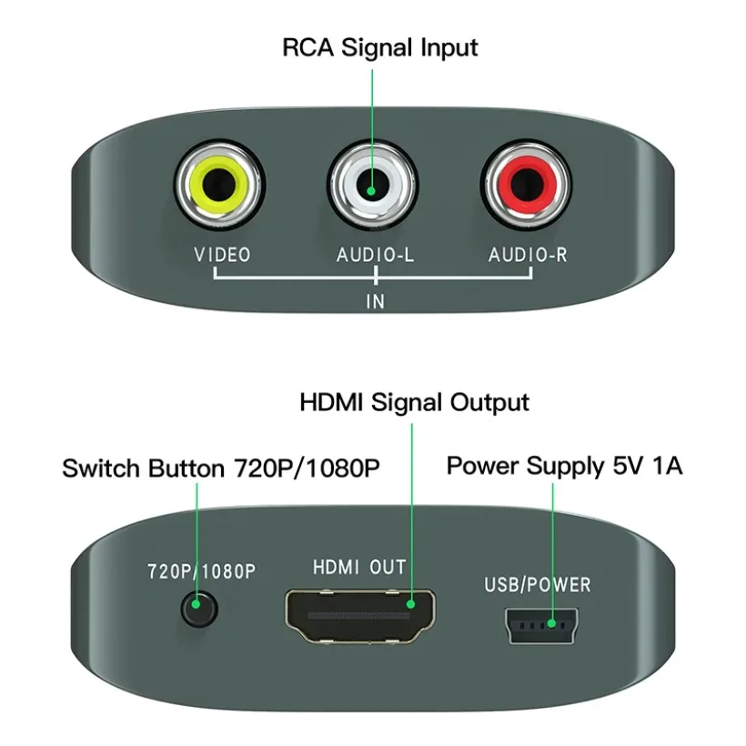 MnnWuu, HDMI, AV RCA CVSB L/R видео адаптер Скоростна Поддръжка на NTSC PAL 1080P Изход RCA AV към HDMI Конвертор Скоростна HD видео адаптер