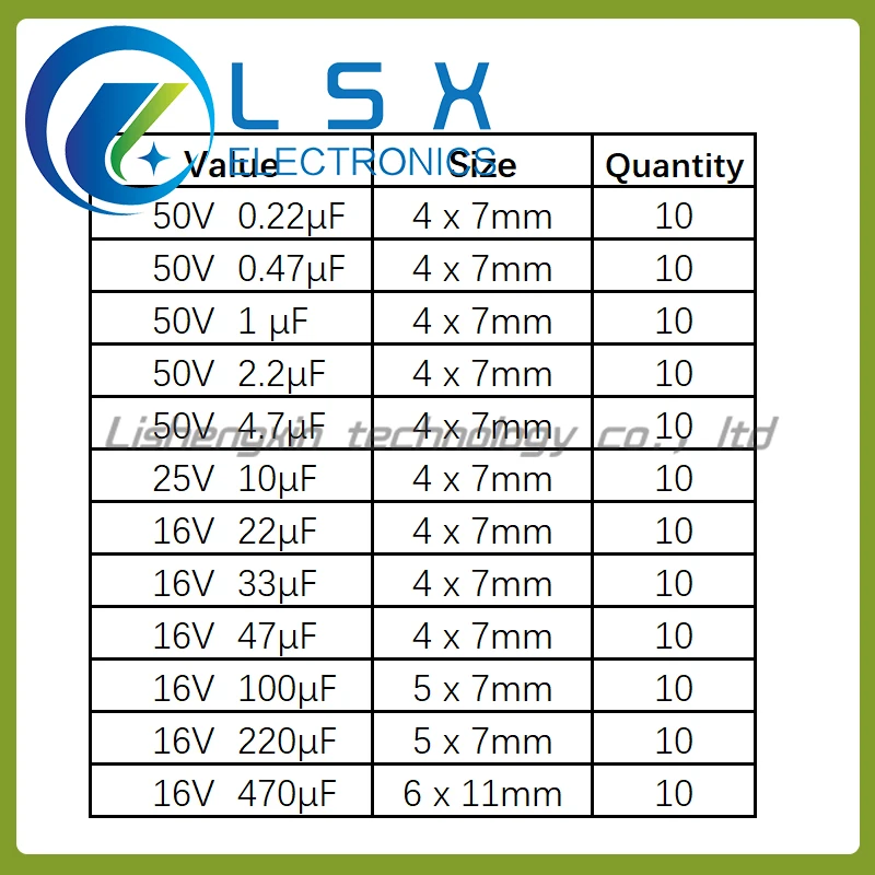 120шт 1 комплект от 120шт 12 стойностите 0,22 на ICF-470 UF Гама от алуминиеви электролитических кондензатори комплект set pack