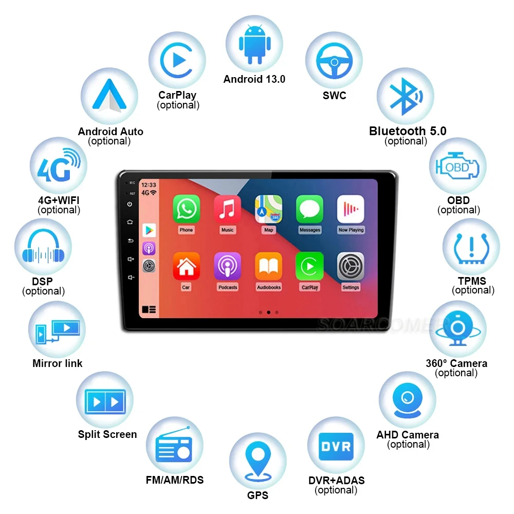 Android 13 Видео GPS за Toyota HIACE 2015 - 2018 Авто радио, мултимедиен плейър, GPS навигация, авторадио, Carplay Без 2Din DVD