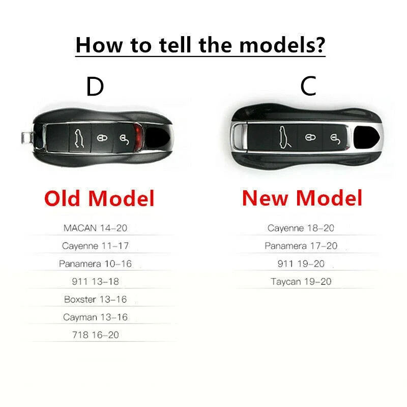 TPU Smart Car Remote Key Case Калъф Защитна Обвивка За Porsche 718 911 Panamera Cayman, Cayenne Macan Авто Аксесоари Ключодържател