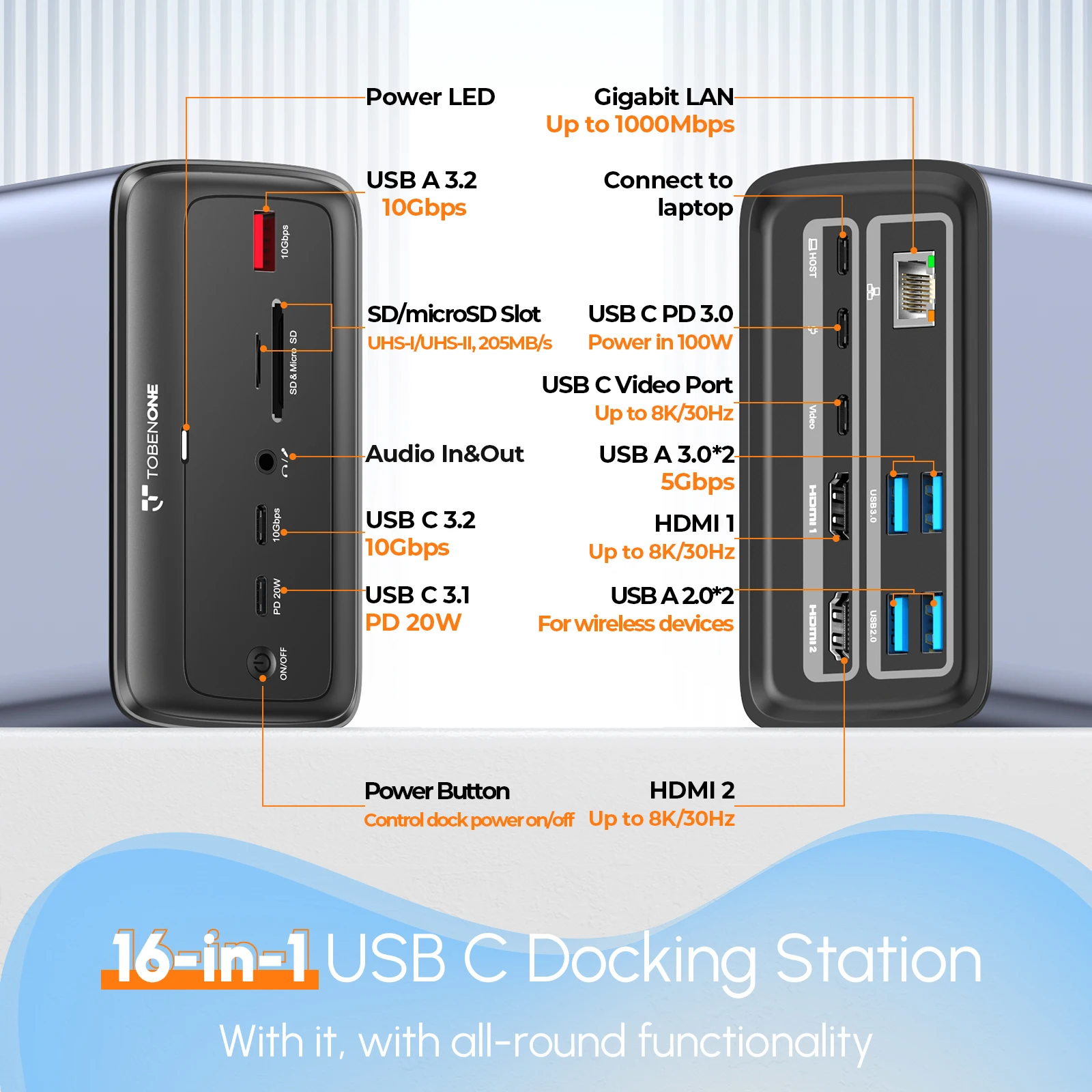 Докинг станция TobenONE C USB Поддържа USB монитор C честота 4K / 120 Hz със зарядно устройство GaN III мощност 100 Вата за лаптоп USB-C Windows