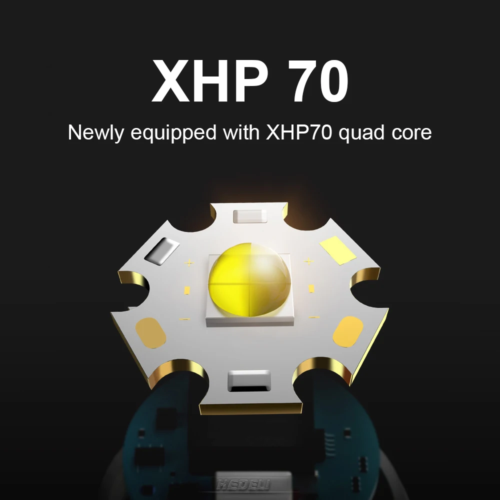 Бейзболна бухалка XHP70 Led фенерче от алуминиева сплав, с възможност за мащабиране, мощен тактически фенер за извънредни ситуации и самозащита, която се презарежда чрез USB