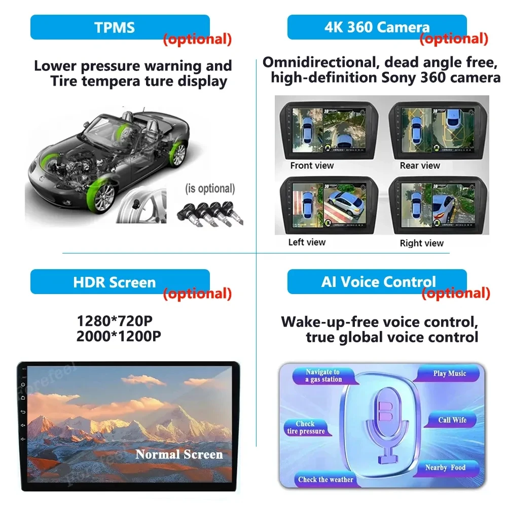 Автомобилно радио на Android за Nissan Terra xterra студената 2018-2022 Мултимедиен плейър GPS Навигация BT WIFI 4G стерео 2din DVD Carplay Auto