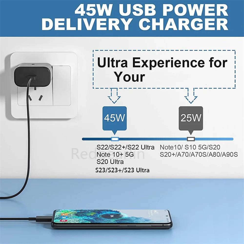 45 W USB C Сверхбыстрое зарядно устройство PD Стенно зарядно устройство за S22 S23 S21 S20 Ultra Note 20 Xiaomi Huawei USB Кабел Type C