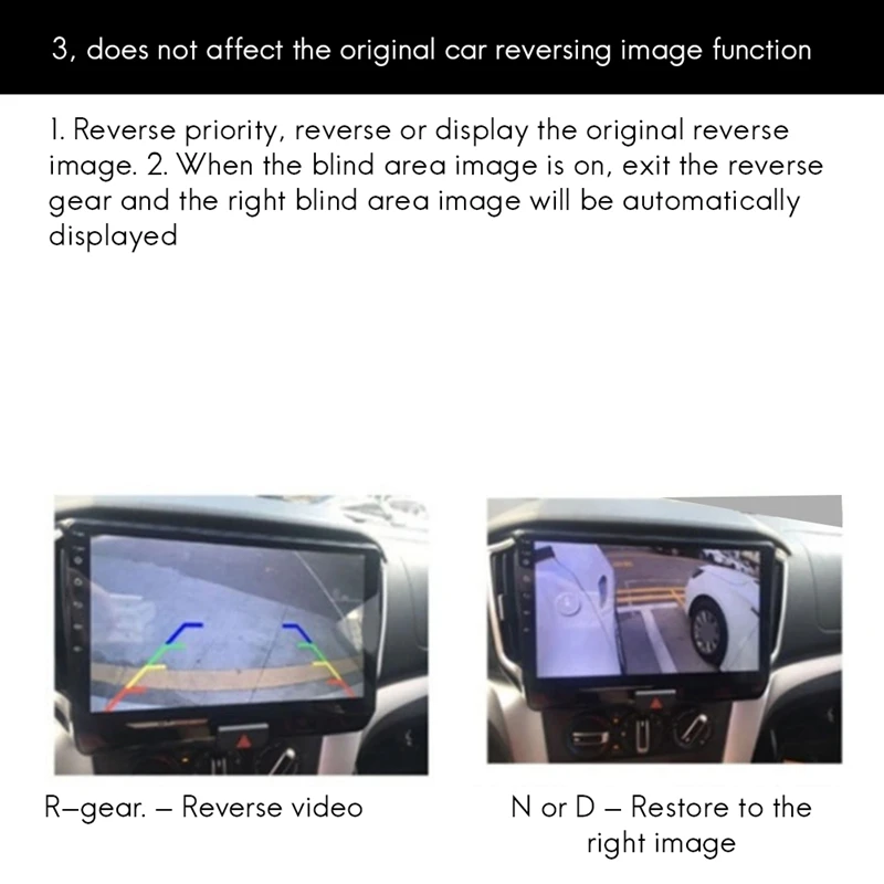 Автомобилна камера в сляпа зона с резолюция HD 1080P, ABS, свързана чрез USB към екрана на Android, система за подпомагане на колата, мониторинг огледала за обратно виждане, AHD