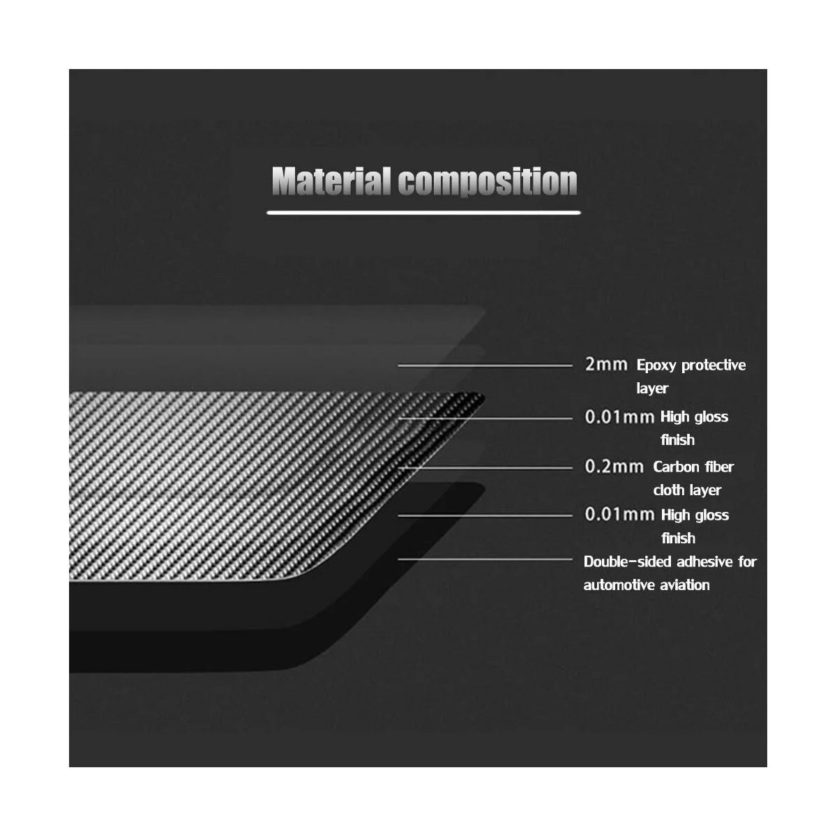 Таблото, Измерване на скоростта, Тампон на дограма, Декоративни стикер от Въглеродни влакна за Volvo XC90 2003-2014 Аксесоари