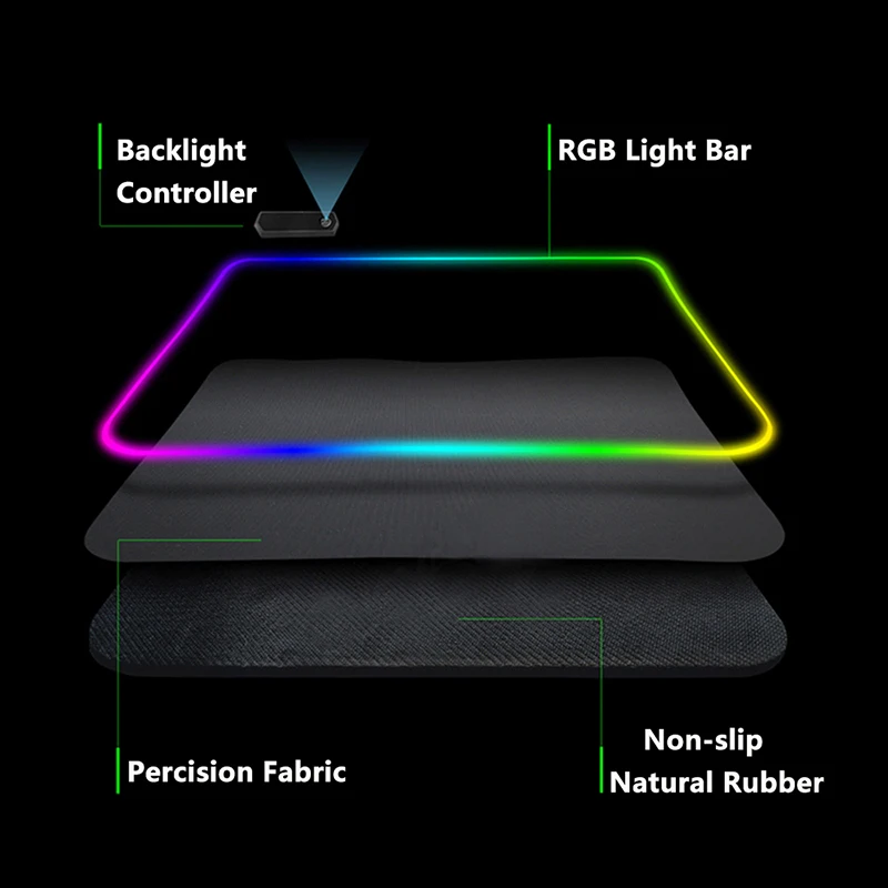 Аниме RGB Подложка за мишка LED Голям геймърска Подложка за мишка Геймър Гумена Подложка за мишка Определя Край лаптоп Подложка за компютърна маса Игрови Настолни подложки XXL